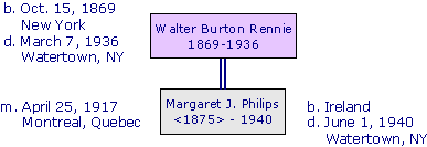 WalterBRennie1869